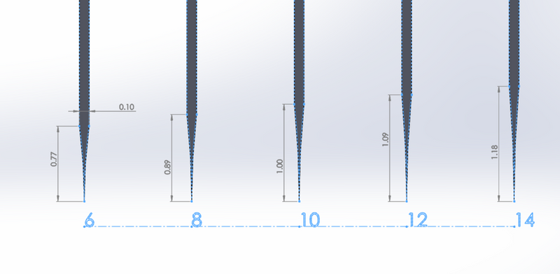 Contact Wheel Assembly